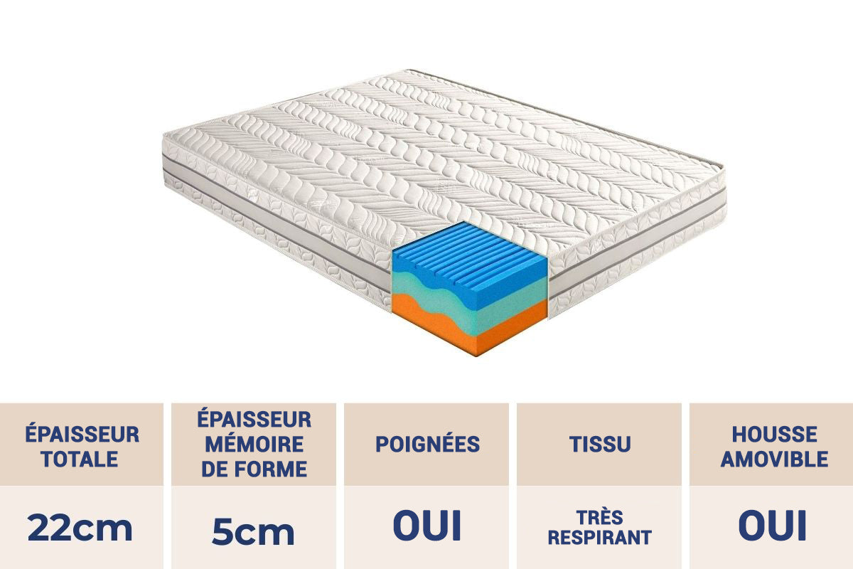 Matelas Corentin — Dites adieu aux douleurs dorsales, retrouvez des matins sans tension