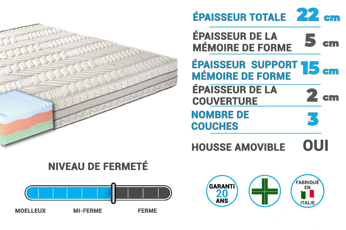 Matelas Corentin — Dites adieu aux douleurs dorsales, retrouvez des matins sans tension