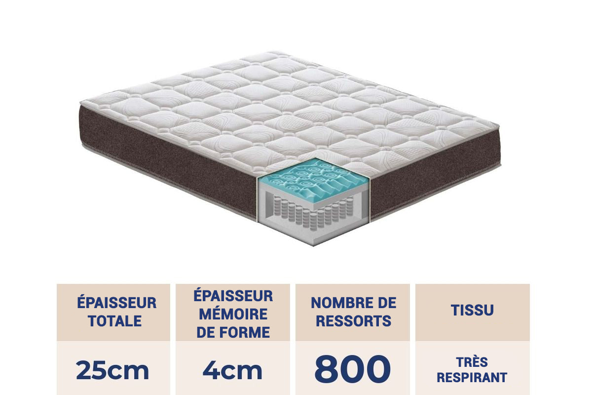 Matelas Hybride Ophélie — Quand l’insomnie s’apaise, la nuit revient