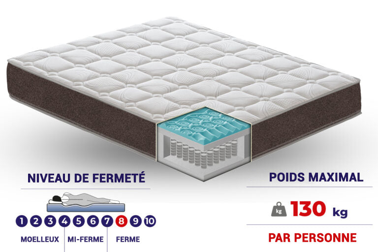 Matelas Hybride Ophélie — Quand l’insomnie s’apaise, la nuit revient