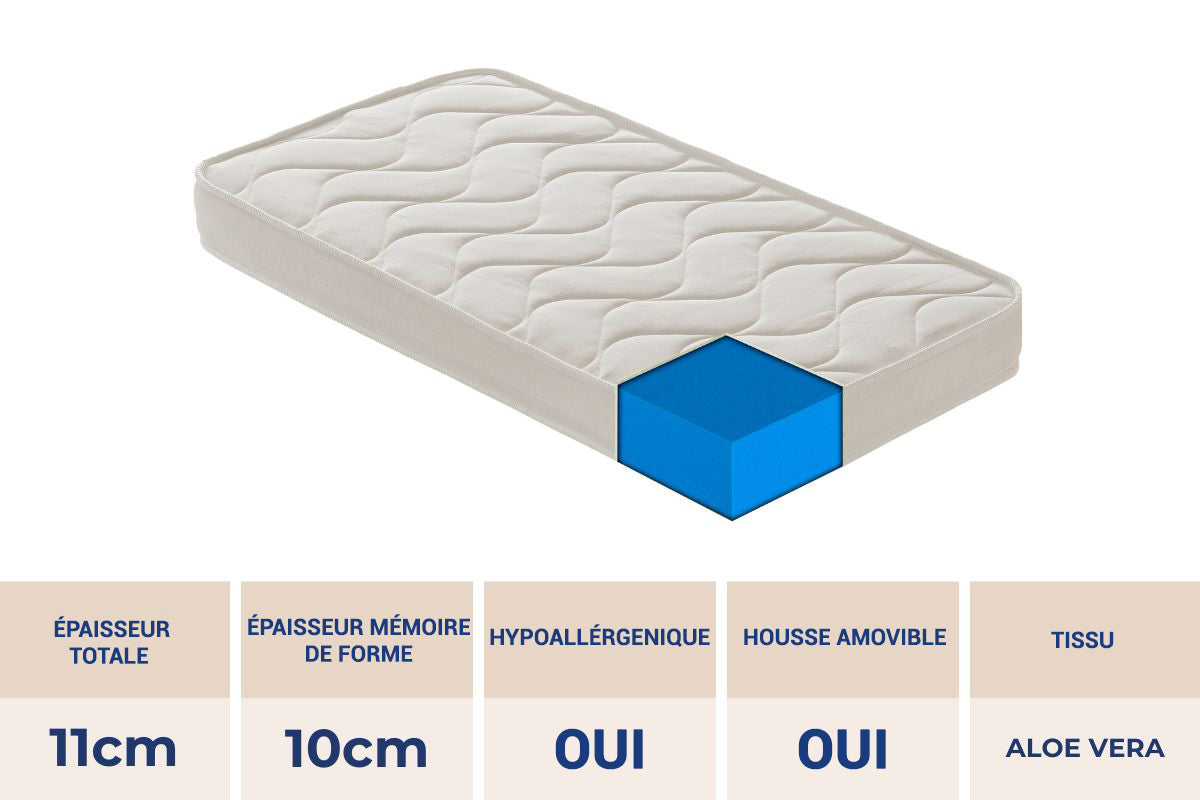 Matelas Bébé Octave — Le cocon qui apaise bébé et rassure les parents