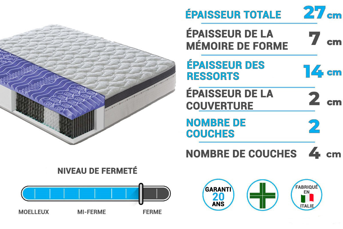 Matelas Pénélope — Circulation plus légère, nuits plus sereines
