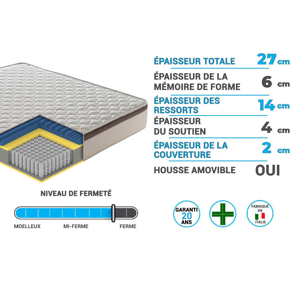 Matelas Joris — Soulagement ciblé du lumbago, nuits enfin apaisées