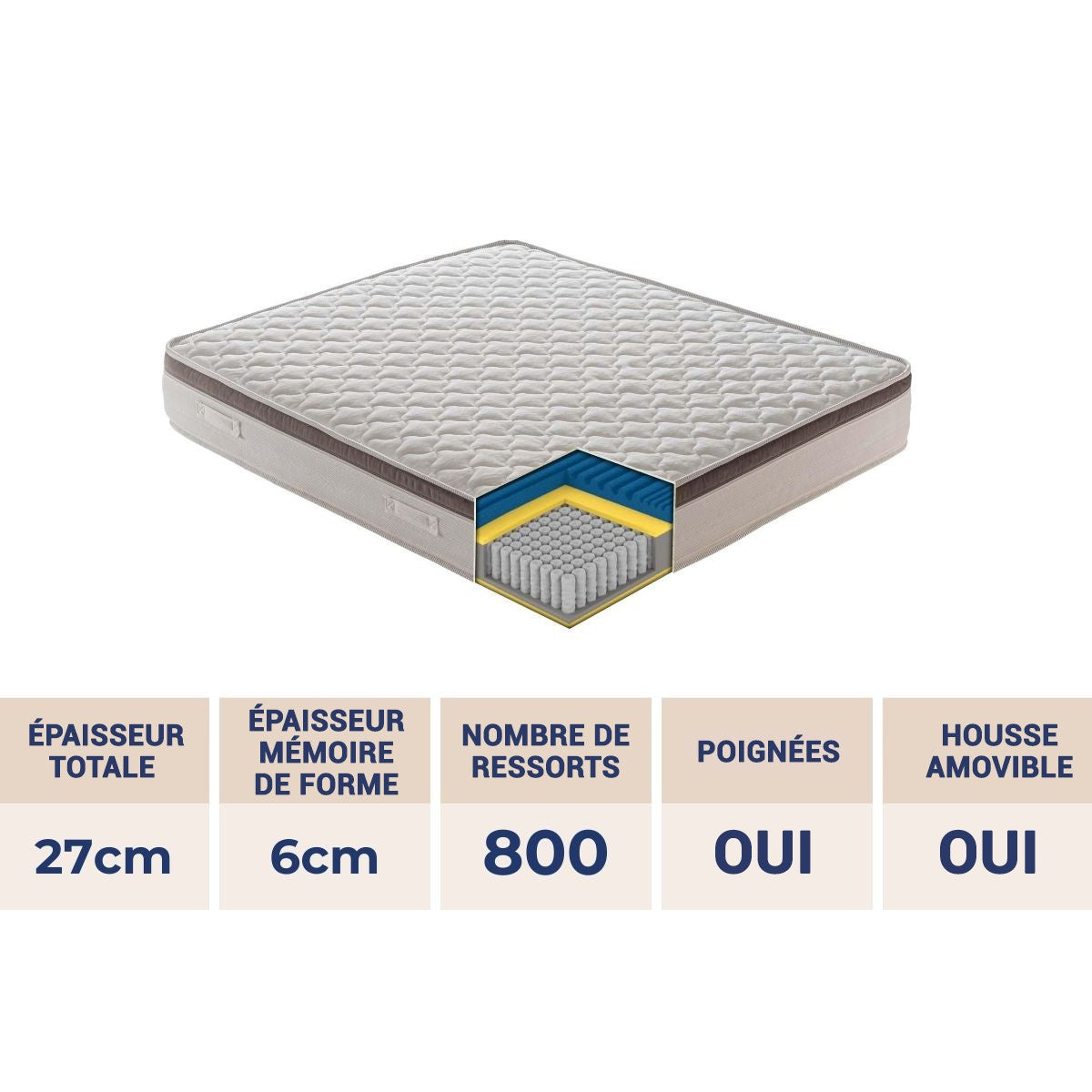 Matelas Joris — Soulagement ciblé du lumbago, nuits enfin apaisées