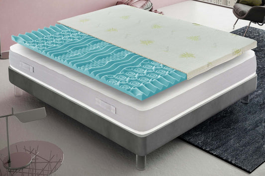 Surmatelas mémoire de forme Conforta con 9 zone differenziate e rivestimento all’aloe vera, in ambiente moderno.