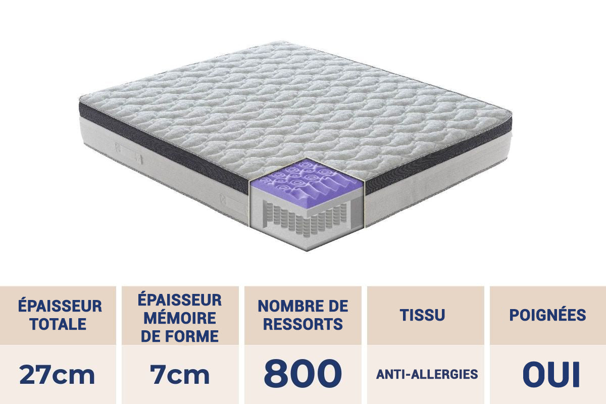 Matelas Pénélope — Circulation plus légère, nuits plus sereines